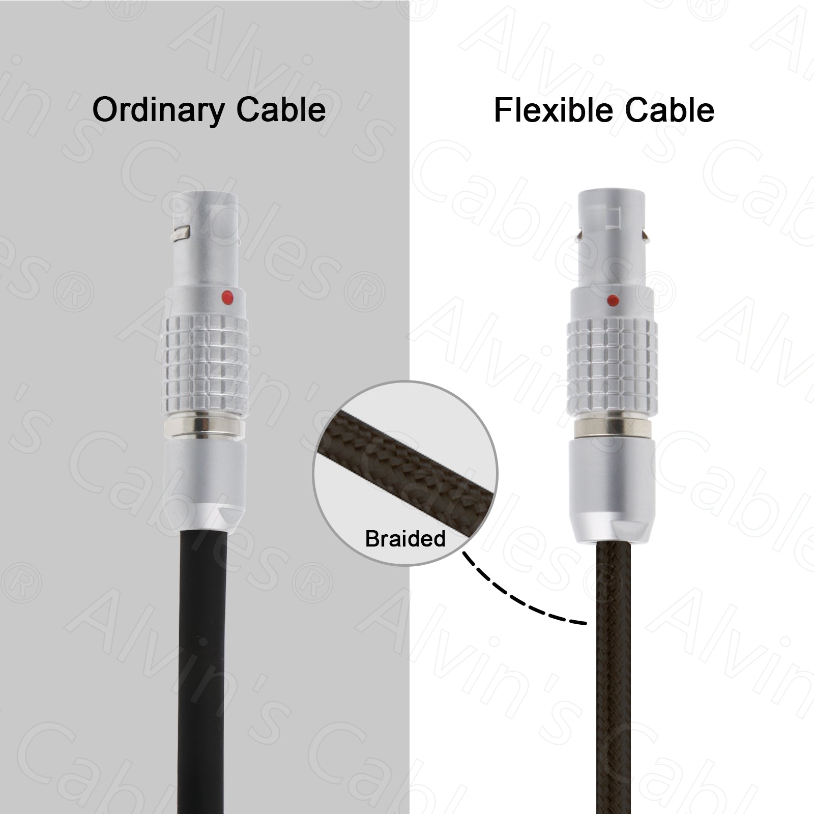 Alvin's Cables Spiraal Voedingskabel – 2-pins Haakse Connector – 40-80 Cm – Voor Teradek Bond En ARRI Alexa Camera – Op Maat Verkrijgbaar