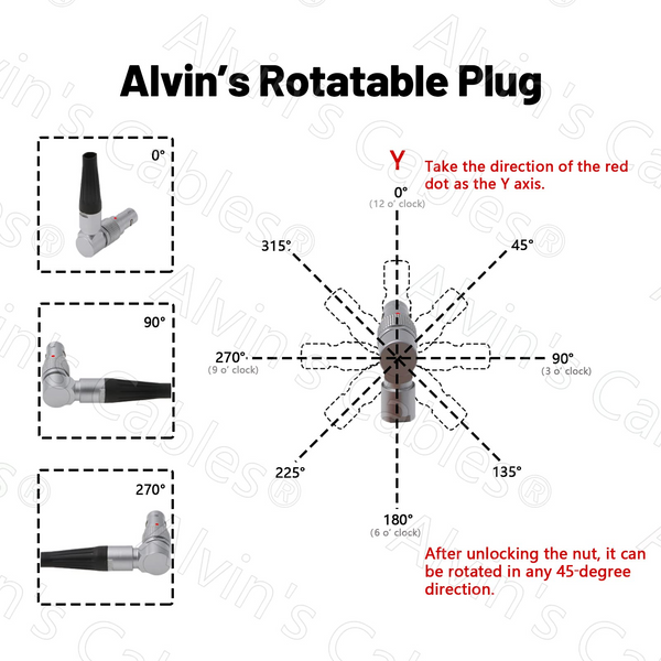 Alvin's Cables Z CAM E2 S6 F6 M4 Power Cable Ninja V DC Jack to Rotatable 2 Pin Male Right Angle 30CM