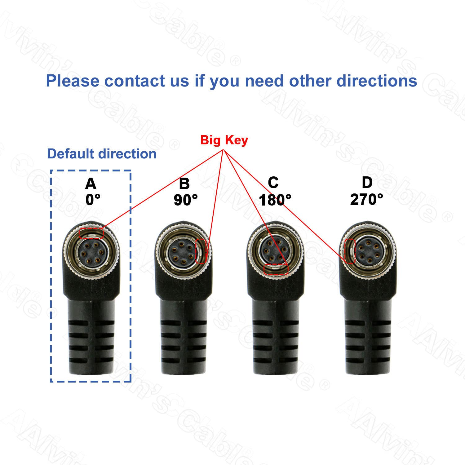 Alvin’s Cable Hirose 6 Pin Female HR10A-7P-6S to Flying Lead Power I/O Cable for Basler GIGE AVT for Sony CCD Camera