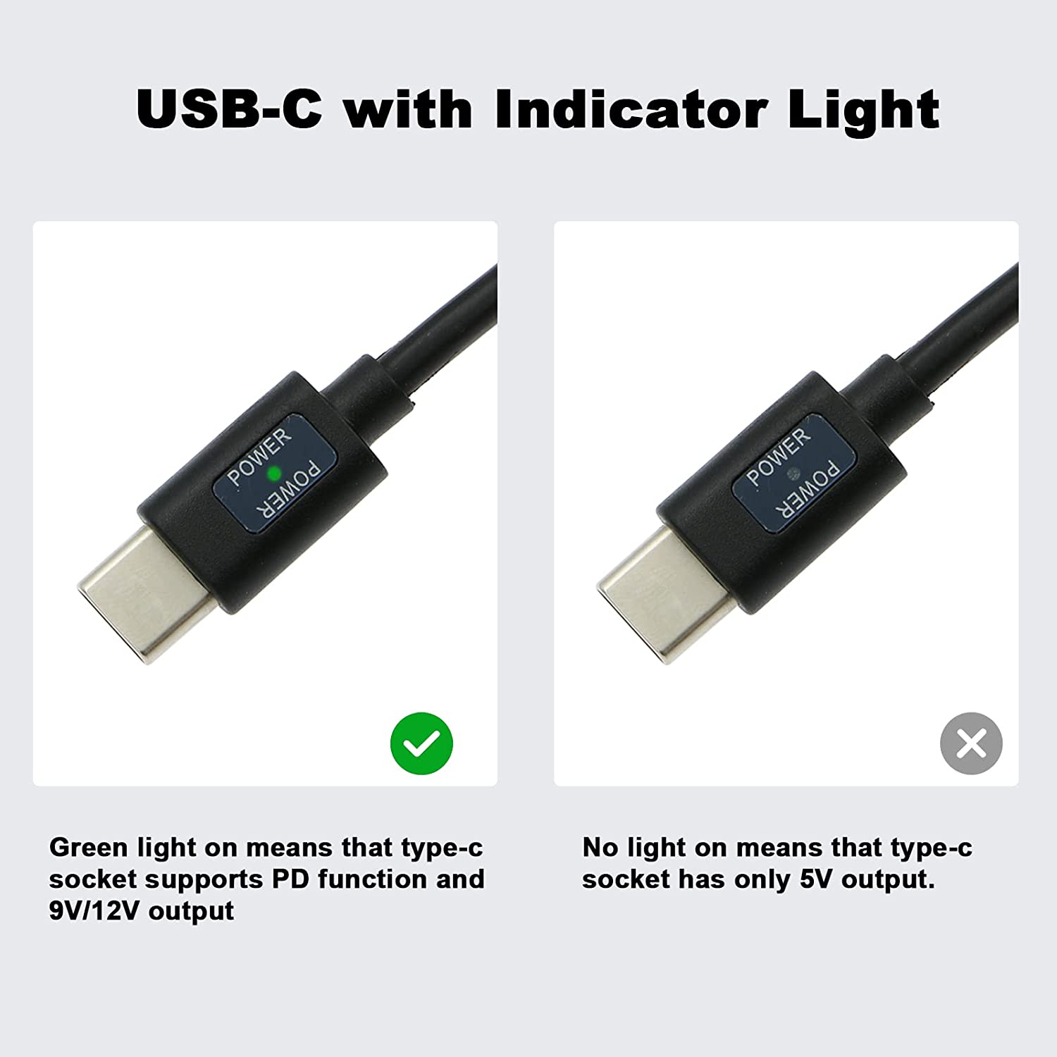 Alvin's Cables PD USB-C Type-C to DC 5.5 x 2.5mm 12V Power Cable for Blackmagic Video Assist| Atomos Shogun| SmallHD| Feelworld Monitor 5.9ft/1.8m